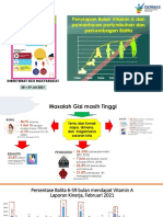 Persiapan Bulan Vit A Dan PP