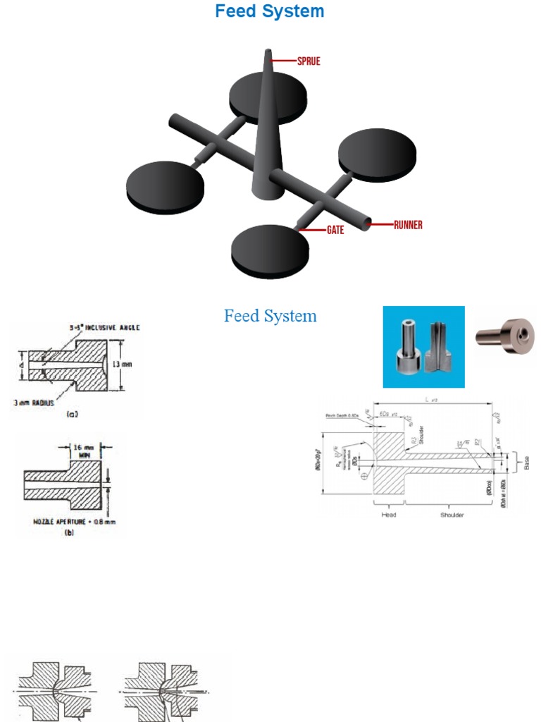 Injection Molding Gate and Ejection Systems | PDF | Casting ...