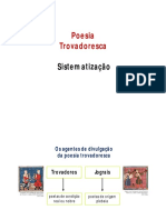 Poesia Trovadoresca Galaico-Portuguesa