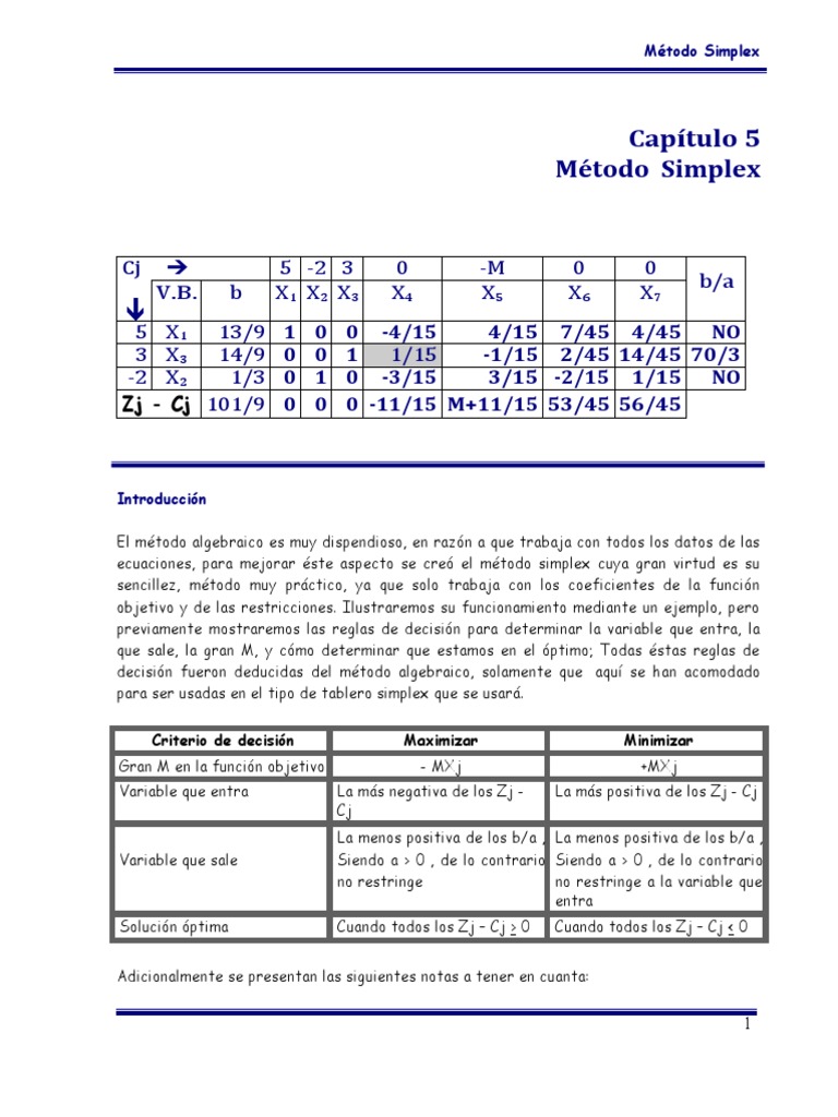M Simplex | PDF