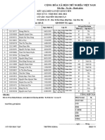 Cộng Hòa Xã Hội Chủ Nghĩa Việt Nam: Độc lập - Tự do - Hạnh phúc Kết Quả Rèn Luyện Sinh Viên