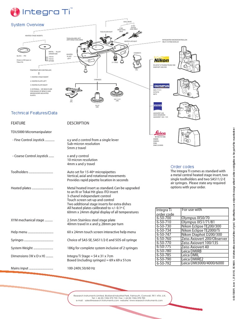 Integra Ti Micromanipulator Overview | PDF | Equipment