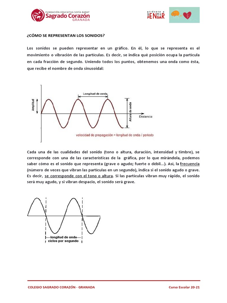 Repaso Sonido Pdf