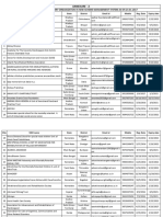 Registered NGO List VO