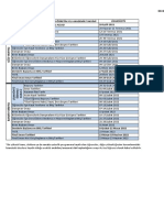 2021-22 Akademik Takvim