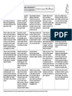 Podsticajne aktivnosti 16-20 meseci