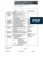 Skrip Rencana Kegiatan Pembelajran: Pengisi Acara