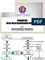 Nilai Kebangsaan Indonesia Sebuah Pengantar ToT Dosen Ang I 2012