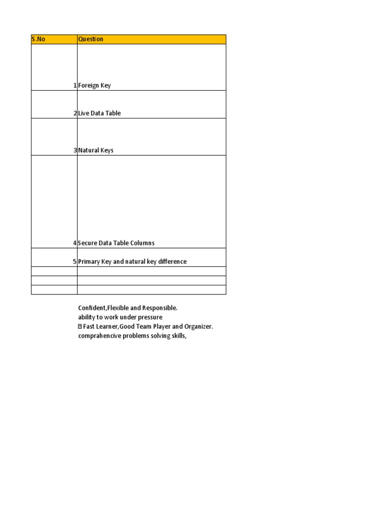 Oracle CPQ Interview Questions Guide | PDF | Relational Database ...