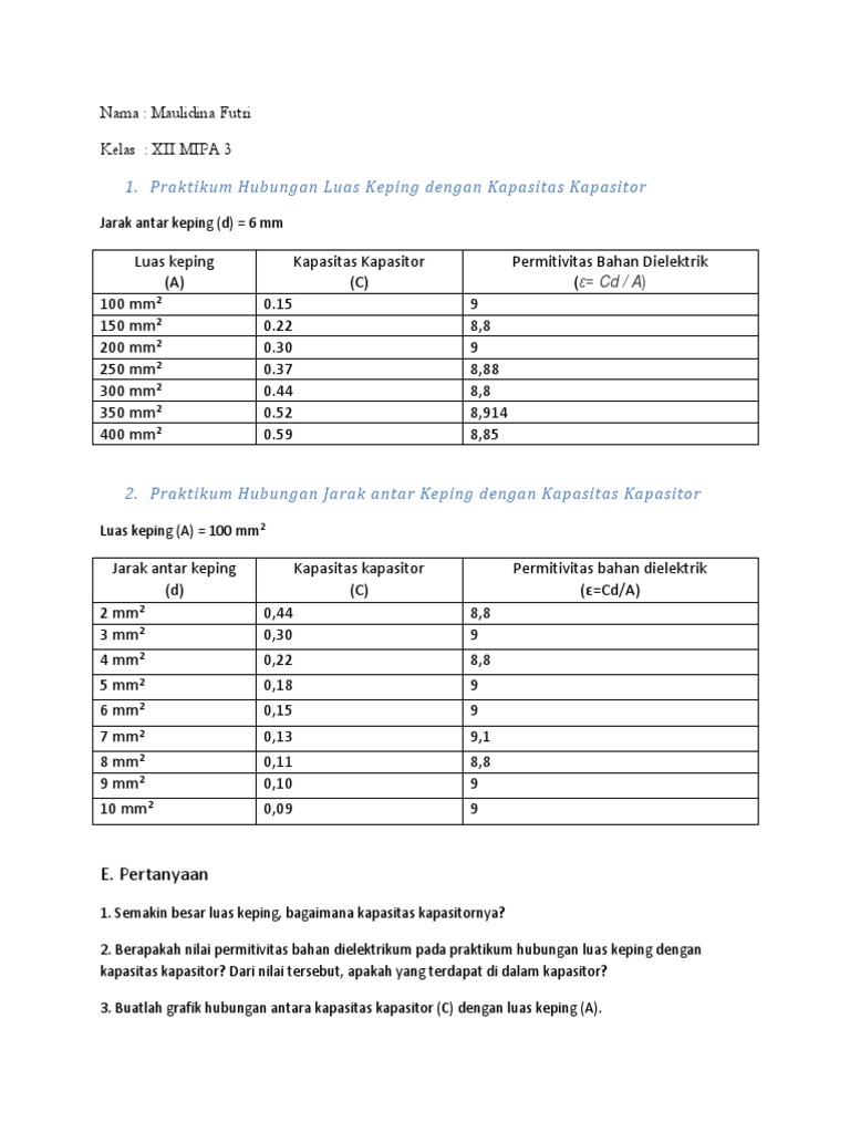 Pengaruh Luas dan Jarak Keping pada Kapasitor | PDF | Sains & Matematika