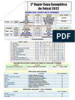 2 Super Copa Evangélica de Futsal 2022 - Jogos Da 6 Rodada