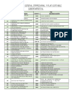 Comparacion Pcge y PCG