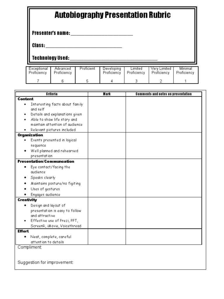 Book report rubric elementary image