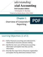 Financial Accounting: Overview of Corporate Financial Reporting