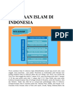 Kerajaan Islam Di Indonesia