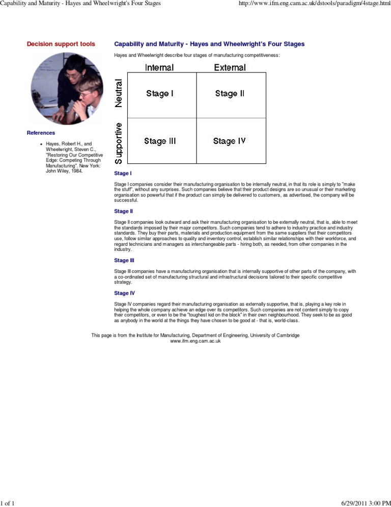 Capability and Maturity - Hayes and Wheelwright's Four Stages | PDF