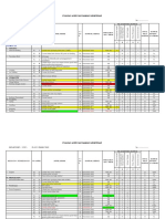 Identifikasi Amp Evaluasi Aspek Lingkungan