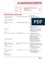 Diagnose de Defeitos XLX250