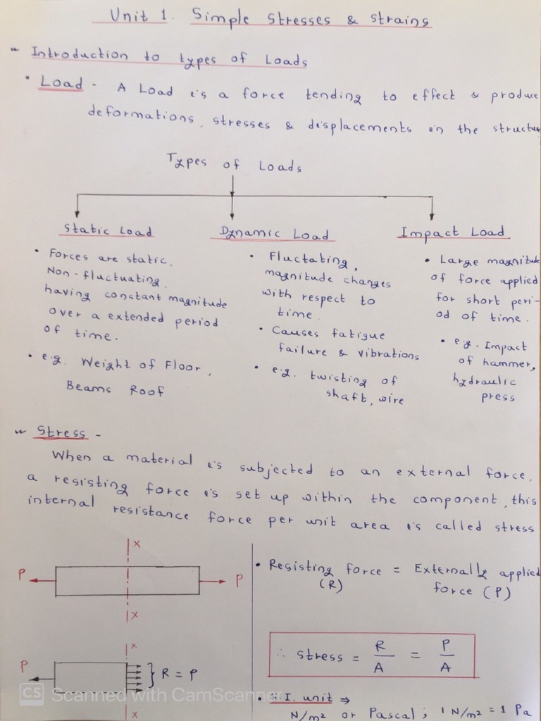 simple-stresses-and-strains-pdf