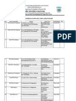 Penempatan PKL 2022