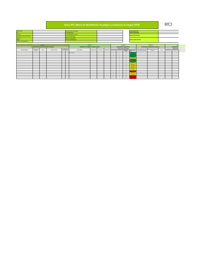 Matrices de Riesgos_4. Excavaciones Anexo N°2 Matriz de Riesgo | PDF