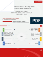 Tranferencia de Gestion