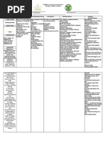 Drug Study Losartan