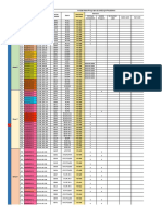 IP LIST 131 (Update Here) REV1