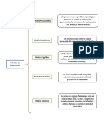 Tarea 1 - Cuadro Sinóptico