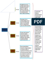 Tarea 2 Fundamentos de la acción psicosocial.