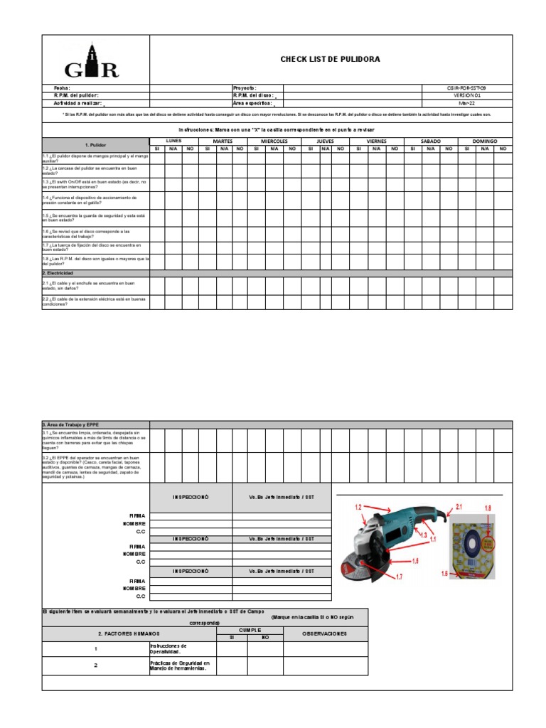 Check List for Sanding Machine Safety Inspection PDF