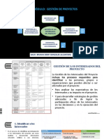 Gestión de Los Interesados