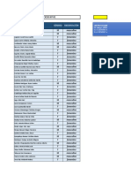 Formato Condicional y Funciones de Cuenta