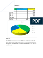 Encuesta Del Minimarket