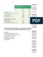 Financial Ratios