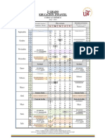 Calendario 2 Gi 2223