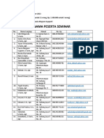 Nama Peserta Seminar