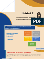 Tema 1. Aprendizaje en Modalidad Presencial, Hibrida y Semipresencial