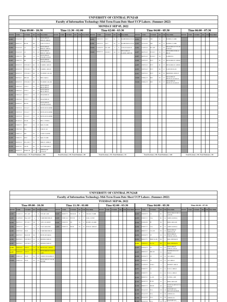 FOIT Mid Term Date Sheet R22 Final Version | PDF
