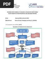 1INFORME EL YO DOCENTE UNEM Tarea1