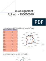 TD Midsem