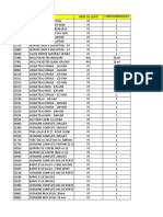 Boyriven Tarif 06.2016