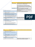 Prashant Chaubey - HS Revision - Questions