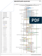 Gantt PPLA 2022