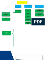 Administración de Empresas - Logistica