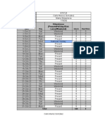 October 2022 Timesheet