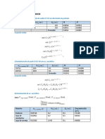 Cálculos y Resultados Yodo