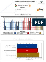 09DST0014C.1Informe_uni_analisis_grupo_lec2°grado.3aplic