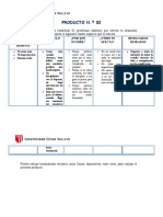 Indicaciones Producto N.º 02