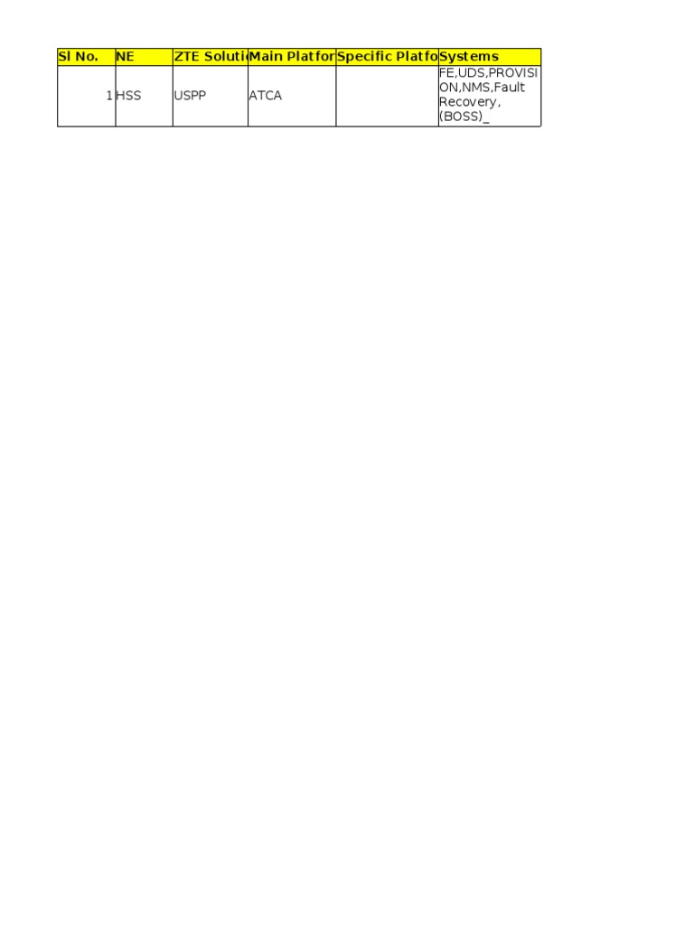 Architecture of EPC NEs | PDF | Science & Mathematics | Computers